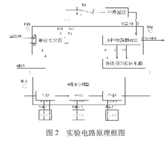 鎖相技術課程的教學改革與實踐
