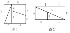 小學(xué)數(shù)學(xué)教學(xué)論文 發(fā)展學(xué)生提出問題的能力的幾點思考