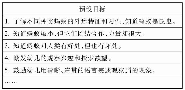 幼兒園教育環(huán)境項(xiàng)目教學(xué)的研究論文