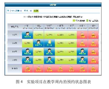 機(jī)電液一體化實(shí)驗(yàn)教學(xué)示范中心信息化建設(shè)的探索與實(shí)踐