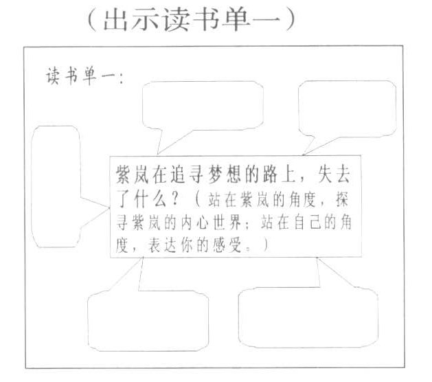 小說《狼王夢》班級讀書會(huì)實(shí)錄