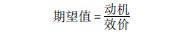 基于期望價值理論的動機相關性因素實證研究