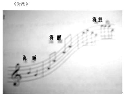“美的板書”讓語文課堂“亮”起來