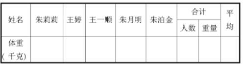 “求平均數(shù)問題”的數(shù)學(xué)活動(dòng)課