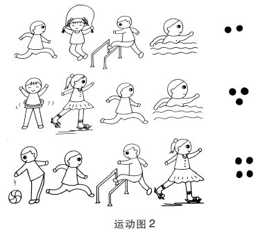 大班數(shù)學(xué)活動:大家一起猜