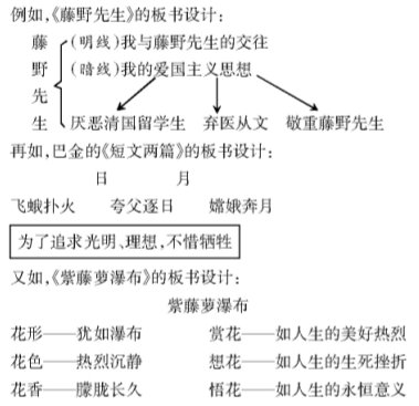 如何在語文教學(xué)中滲透德育