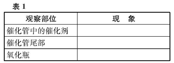 化學實驗觀察能力培養(yǎng)方略