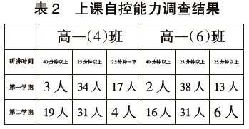 關(guān)注學生情緒智力 提高學生物理素質(zhì)