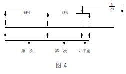 ׃Ql唵(sh)W(xu)}˼·