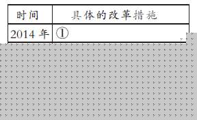 2014年高考語言知識與運用試題命題預(yù)測