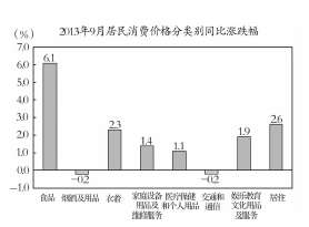 2014年高考語言知識與運用試題命題預(yù)測