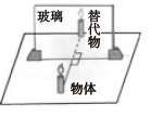 ЌW(xu)(sh)(yn)"ԭ"ʽ̌W(xu)_W(xu)̽˼Sʽ