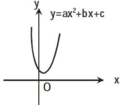 莫讓數(shù)學(xué)思想方法的滲透機(jī)會流失