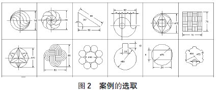 案例教學(xué)法在AUTOCAD軟件教學(xué)中的實(shí)施
