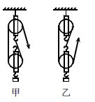 統(tǒng)計分析法評價在科學課本實驗中的應用