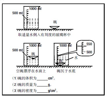 創(chuàng)新16k教學(xué)法在初中物理教學(xué)中的運用