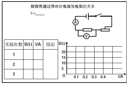 創(chuàng)新16k教學(xué)法在初中物理教學(xué)中的運用